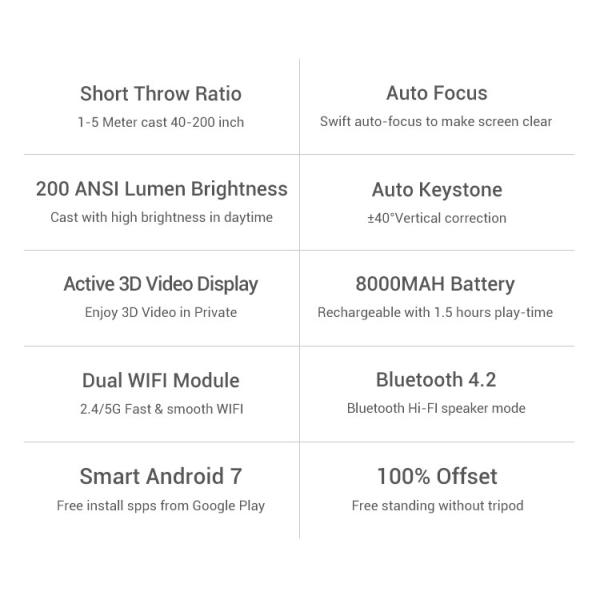 200ANSI 1080P Smart Portable Projector DLP Mini Projector 3D 4K