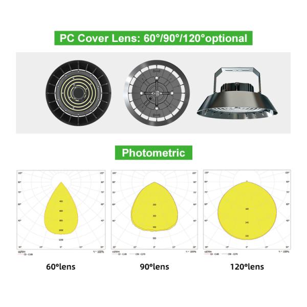 240w LED UFO High Bay Light