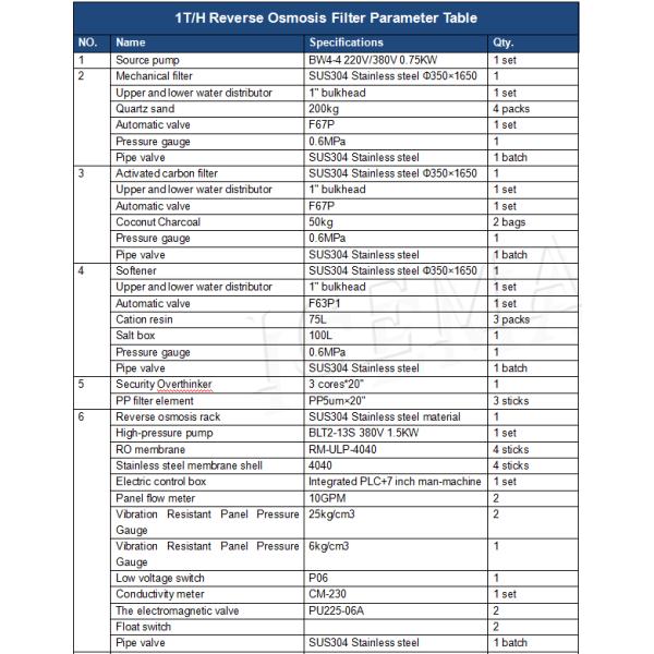 Factory Direct High Quality 1000L/H water purifier filter machine Reverse Osmosis Water Purifier for making ice/water