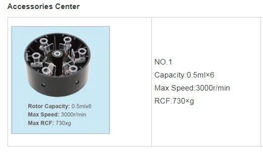 TD3 Portable Cell Smear Centrifuge With 0.5ml×6 / 2mlx12 Capacity