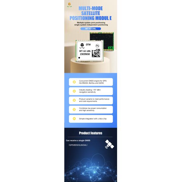 WT-62-UBL GNSS Module for Motorcycle GPS Systems with GPS+GLONASS Support