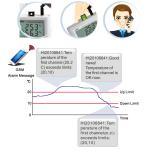 PT100 GSM Temperature Monitor Data Logger With Calibration Certification