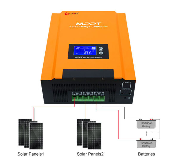 mppt solar charge controller wiring diagram DC 12V/24V/48V Solar Charge Controllers / MPPT Charge Controller