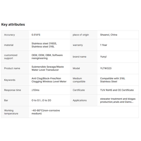 wireless pressure transmitter