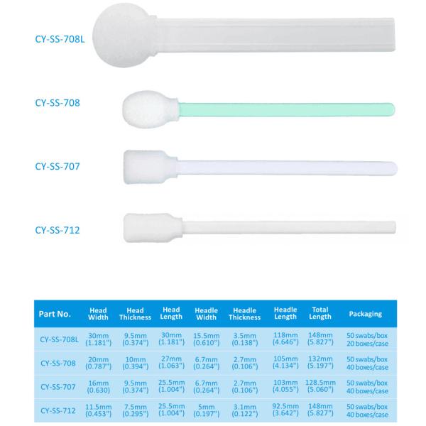 3ml Disposable Medical Cotton Swab Stick Disinfection Preparation