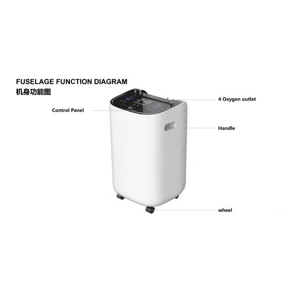 15L/Min 30L/Min Medical Grade Oxygen Concentrator 20L With Nasal Oxygen