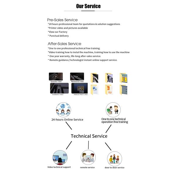 Hot Sale Automatic A2 A3 Size 4060 Multifunction Mini Uv Flatbed Printer TX800/dx8 Plastic Phone case Mug Pen Uv Printer