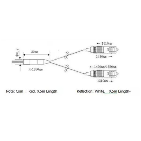WDM Laser Diode Module 1270nm-1610nm For FTTH FTTB FTTX Network