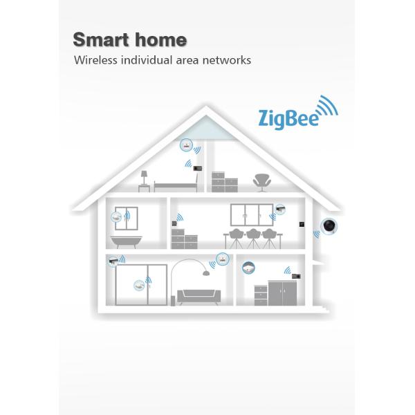 UK Standard Home Smart Thermostat Tuya Zigbee 3.0 Wireless App Control Type