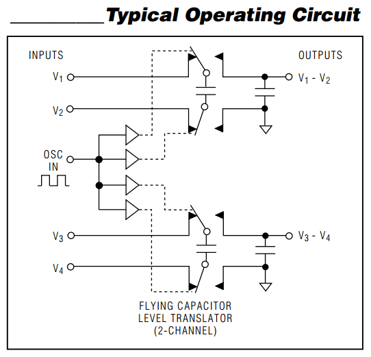 MAX333ACAP+T Analog Switch ICs Precision, Quad, SPDT, CMOS Analog Switch