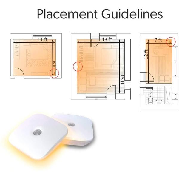 800mAH 0.6W Wireless Night Light LED Motion Sensor Night Light