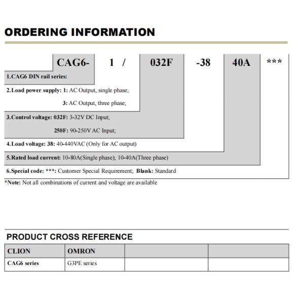 NNC CAG6 Series Solid State Relay with Heat Sink Superior Performance for Industrial Applications
