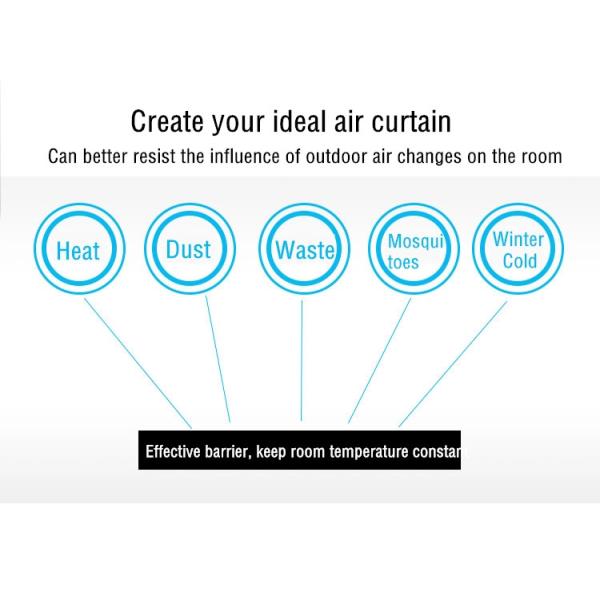 Industrial Explosion Proof Air Curtain Machine BXT-BFM30-09