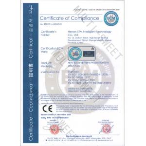 Henan Multi-Sweet Beekeeping Technology Co., Ltd. Certifications
