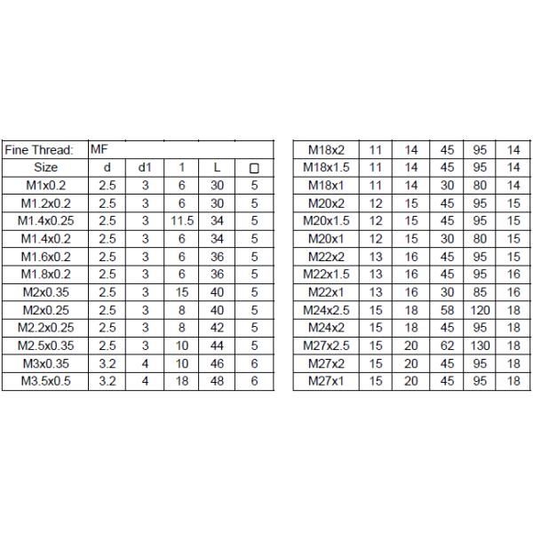 Metric Sized Golden TiN Coated Thread Forming Machine Screw Taps Ground Thread