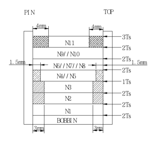 EI33 High Frequency Transformer Manufacture Customized DW4830