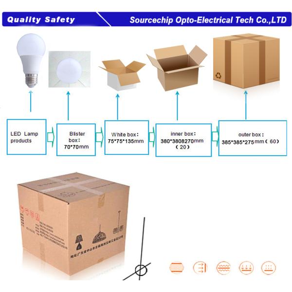 Sourcechip 7W E27 LED light bulb supply