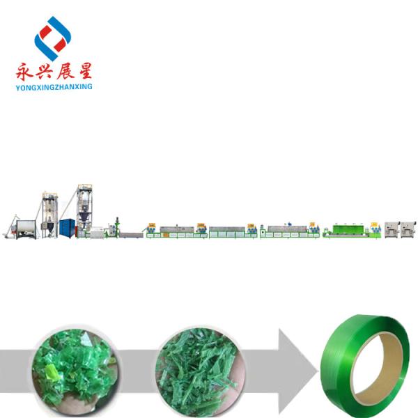 Advanced PET Strap Extrusion Machine For High-Performance Production