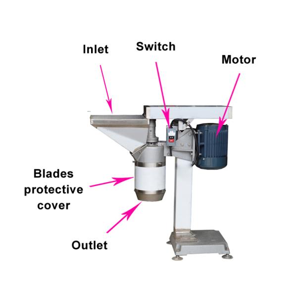Industrial Vegetable Processing Equipment Blender Chopper Paste Making Machine