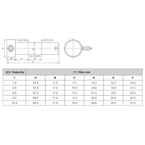 Load Pin IN-LP011