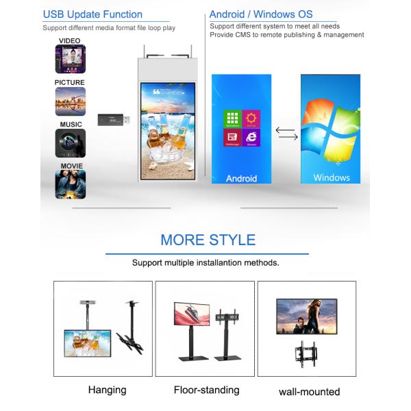 White 25mm 2500 Nits High Brightness LCD Display Single Sided