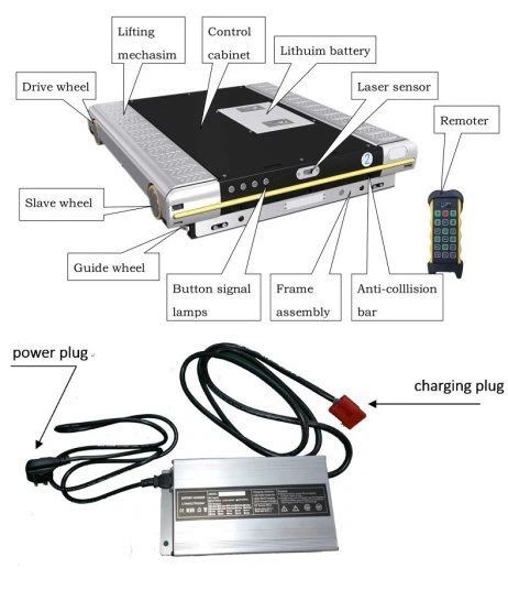 Warehouse Radio Shuttle Racking 800–1200kg/Pallet Industrial Shelving Systems Customized