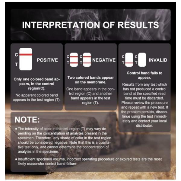 Drug Cotinine Nicotine Tobacco COT Urine Testing Kit For Home Or Work