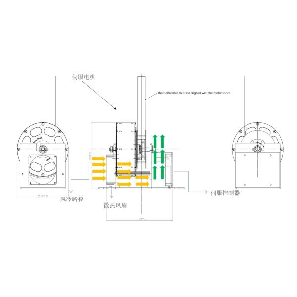 Bextreme Shell Smart Servo Motor Resistance System For Fitness Equipment Explosive Test Equipment