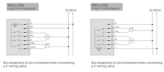 Touch Type Indoor Digital Thermostat Square Mechanical Temperature Controller