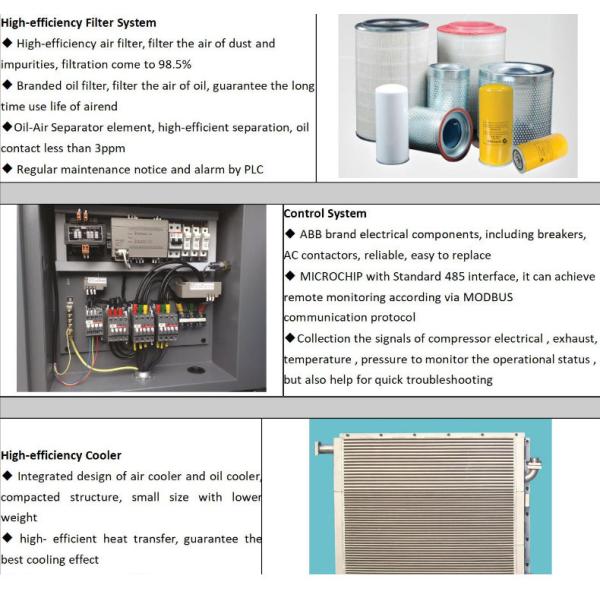 CE DN65 12.5Bar 150HP VSD Dual Two Stage Air Compressor