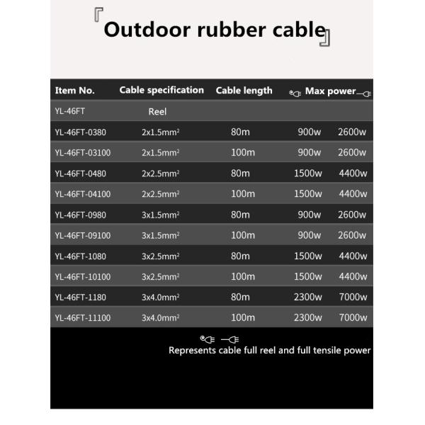 Multifunctional Extension Cord Reel Dustproof Socket For Long Distance Operetion