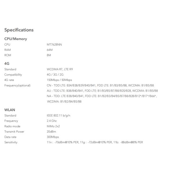 WiFi Industrial 4G Wifi Router Up To 300Mbps Hot Backup Internet