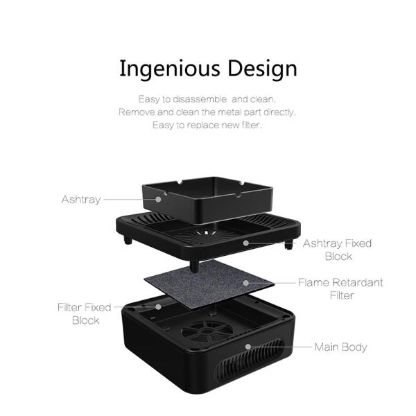 2023 New Arrival HEPA Filter High Quality Purification Air Purifier Negative Ions Ashtray Air Purifier Aromatherapy Machine