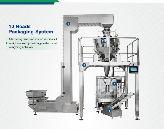 Multihead Combined Scale Automatic Packaging Machine For Food