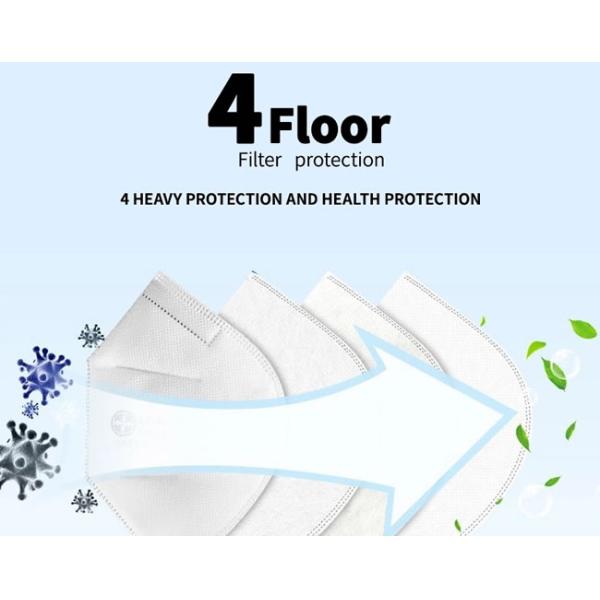 Ce Fda Approved 4 Layer Disposable Breathing Mask In Stock Anti - PM2.5