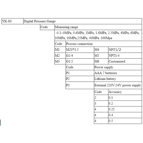 YK80 80mm Intelligent Digital Pressure Manometer Gauge