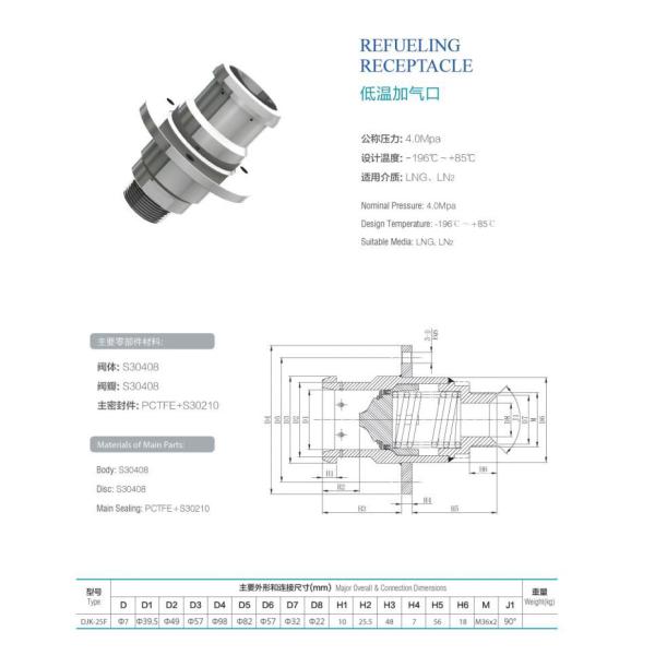 4.0Mpa Low Temperature Globe Valve Refueling Socket Rustproof
