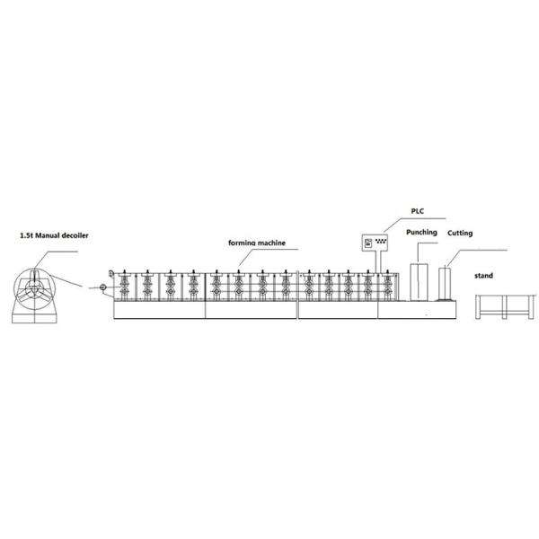 2T Furring Channel Roll Forming Machine 40m/min Steel Tile