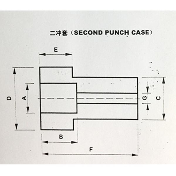 HSS Fast delivery time Well-matched prepare mechanical manufacturers Second Punch Case /bushing