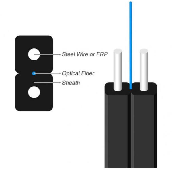 GJXFJH GJXFDH FTTH Drop Cable 1 Core Fiber Optic Cable