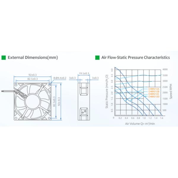92x20mm Brushless DC12V/24V PC Fan For Server