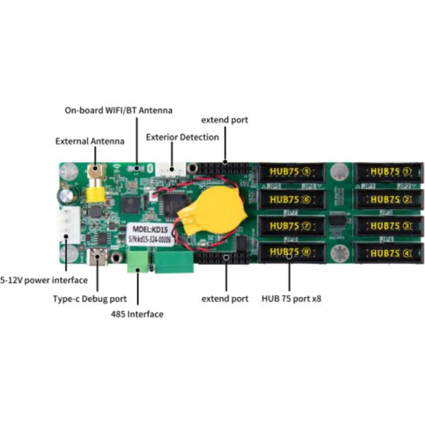 Small Size Stand-alone Cards KD15 with 7 HUB75 Ports ROM 256 MB