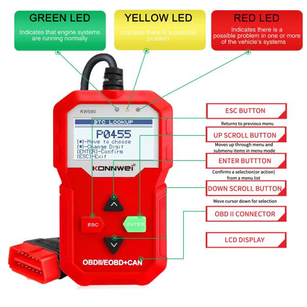 KW590 OBD2/OBDII Diagnostic Car Scanner &Code reader for all cars KONNWEI