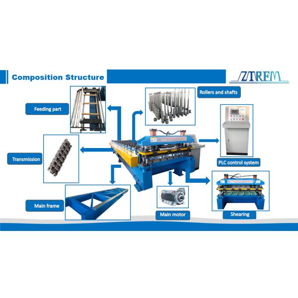 Steel Corrugated Roofing Sheet Rolling Forming Machine PPGI Material