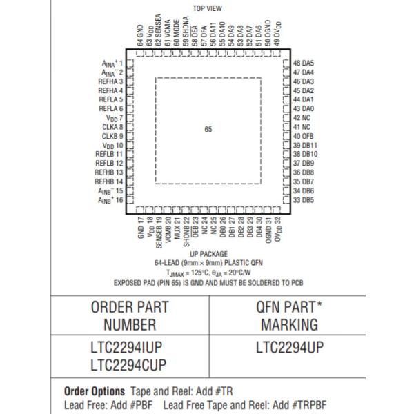 LT6604CUFF LT6604IUFF ICs Chip Integrated Circuits IC Linear Technology