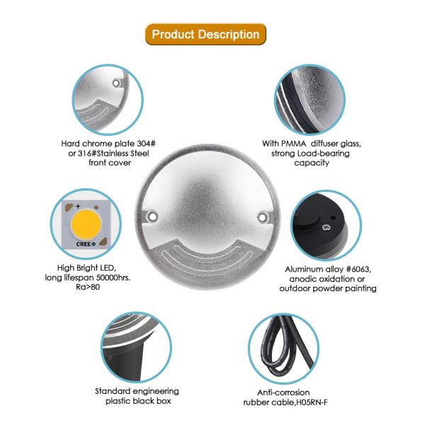 Waterproof Underground Deck Light