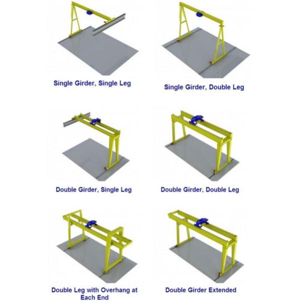 Powerful Electric Double Girder Gantry Crane With Polyurethane Buffer