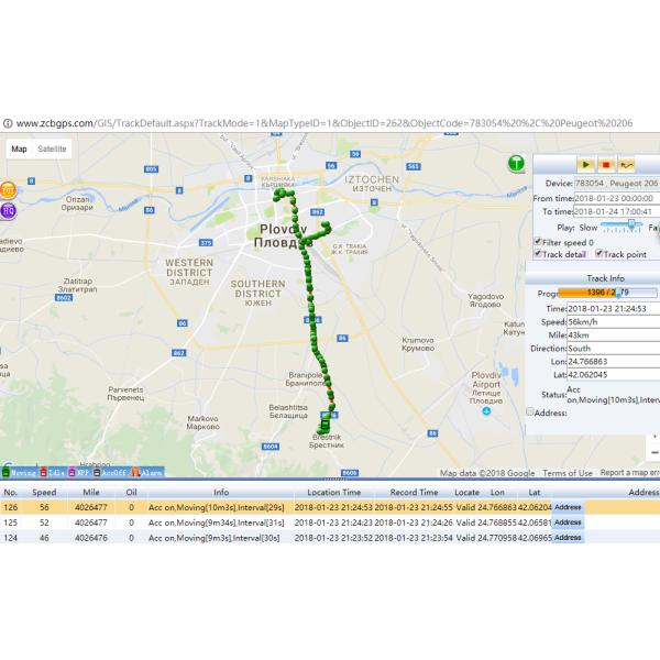 Quality GPS Tracking System Motorcycle GPS Tracker With 2G GSM Network
