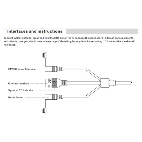 Waterproof Ip Paging Horn For Notification / Tone Broadcasting