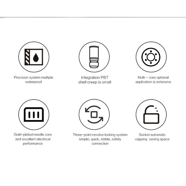 CNLINKO 12 Pin Waterproof Bayonet Connector Cable M20 Plug Socket 12 Pin Circular Connector for CNC Milling Machine